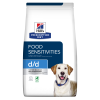 Hill's Prescription Diet D/d Food Sensitivities Hondenvoer Met Eend & Rijst 1.5kg